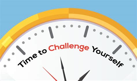 Image result for Fast Teste Challenge