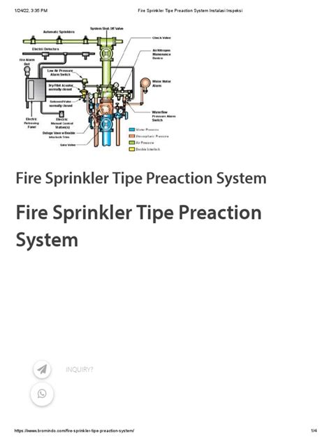 Image result for Preaction System Fire Protection