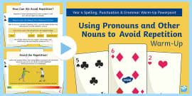 Pronoun Chart Poster | Pronouns Word Mat - Twinkl