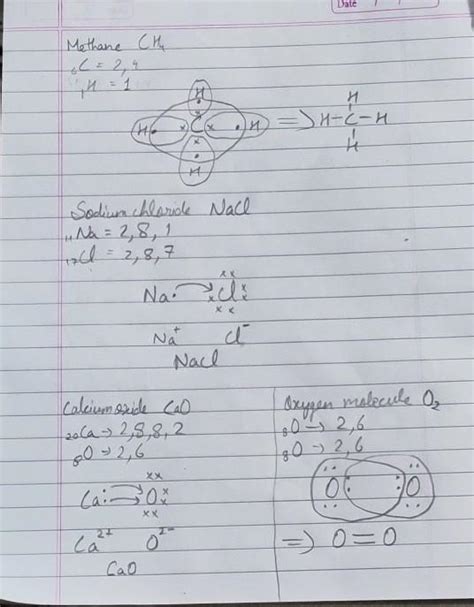 Please draw a neat orbital diagram of Methane, Sodium Chloride, Calcium ...