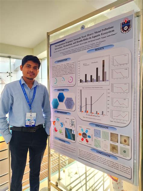 Image result for Abdul Bari Java