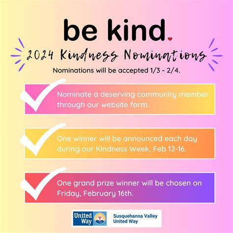 Kindness Campaign — Susquehanna Valley United Way