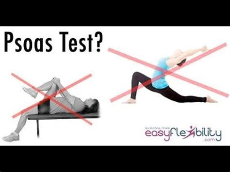 Image result for Psoas Sign