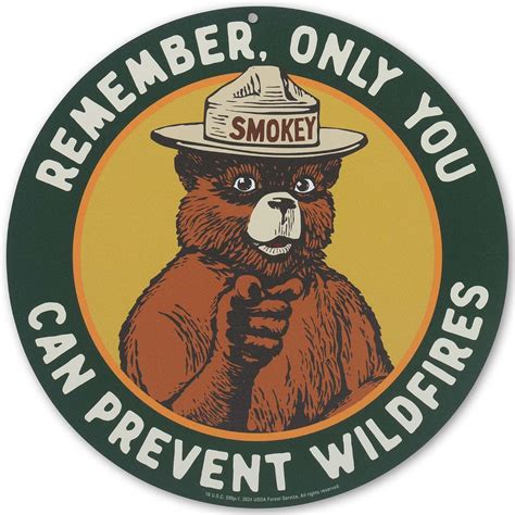Amazon.com: Smokey Bear Remember Only You Can Prevent Wildfires Round ...