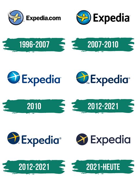 Expedia Logo - Logo, zeichen, emblem, symbol. Geschichte und Bedeutung