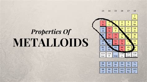 4 Properties Of Metalloids - Science Trends