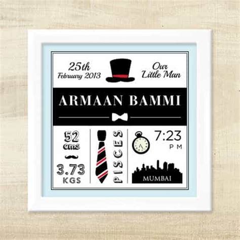 Birth Board - Our Little Man – thedottedi.in