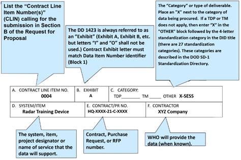 Image result for Cdrl Tracking Excel Spreadsheet
