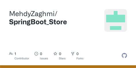 Image result for Departmental Store Spring Boot Project