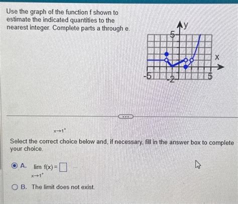 Nearest Integer Function 的图像结果