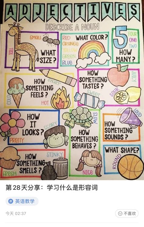 Parts of speech anchor chart – Artofit