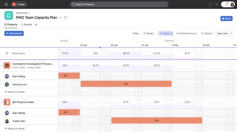 Capacity Plan Example 的图像结果