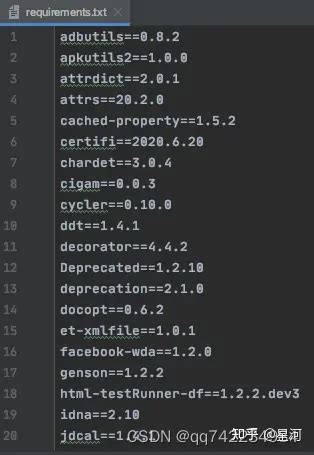 Python Requires 的图像结果