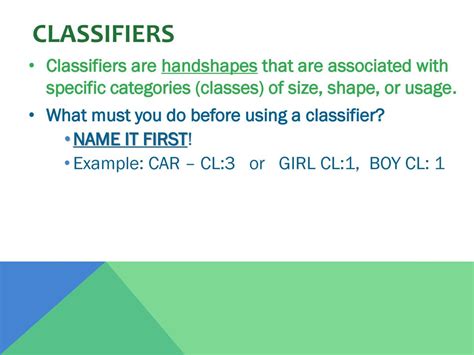 Descriptive Classifiers Examples 的图像结果