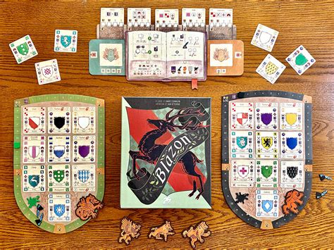 Image result for Blazon Tutorial