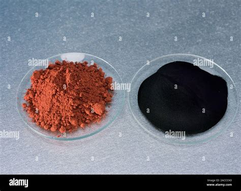 Copper oxides on watchglasses. The colours show the difference in ...