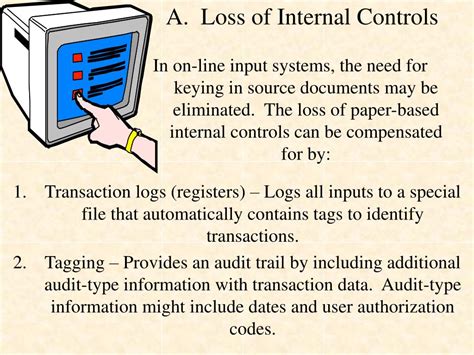 What Are Data Processing Systems 的图像结果