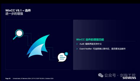 wincc 的图像结果