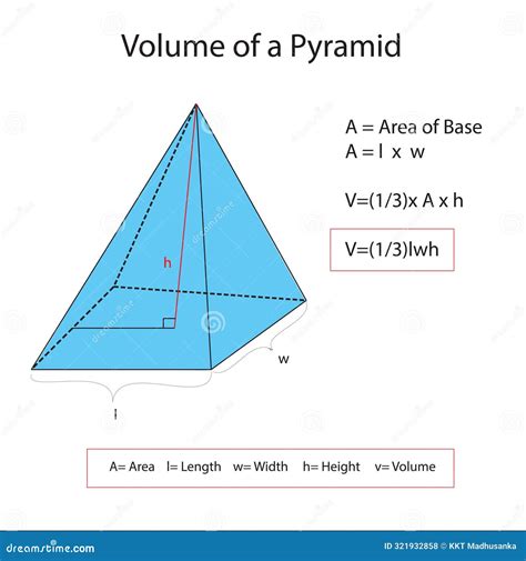 Image result for Rectangular Pyramid Volume