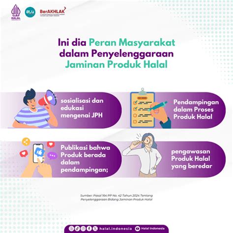 Image result for singkatan bpjph