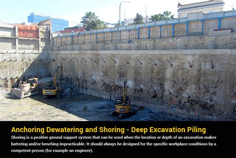 Earth movers in Delhi| JCB Rental in Delhi| Earth Equipment in Delhi ...