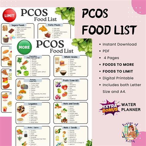 PCOS Food List and Diet Plan, Low Glycemic Index Foods Which Are Low in ...