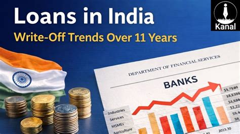 Loans Written Off in India: Lok Sabha Reply Reveals Sector-Wise Trends ...