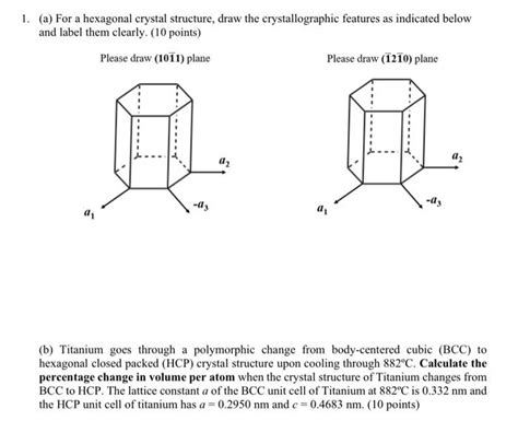Image result for Hexagonal Crystal Structure Directions