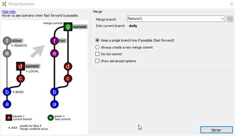 Image result for How to Merge Using Git Extension