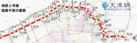 天津地铁4号线都有哪些站点-天津地铁4号线