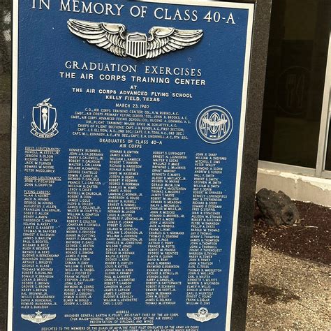 WRIGHT PATTERSON FAMCAMP (Dayton) - Campground Reviews & Photos ...