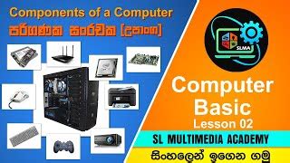 Image result for How to Use Computer Soomali