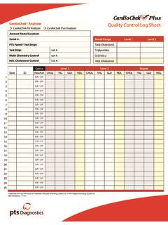 Rezultat imagine pentru CardioChek Plus Quality Control