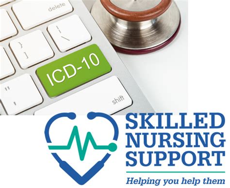 Image result for MDS Code