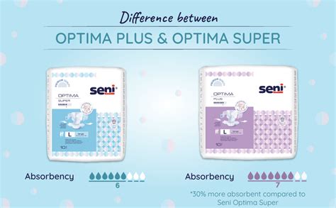 Seni Optima Super Medium Adult Diapers With Hip Bands 10 Pcs : Amazon ...