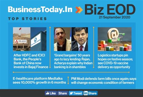 Biz EOD: Chinese central bank aims for Bajaj Finance; why Indian ...