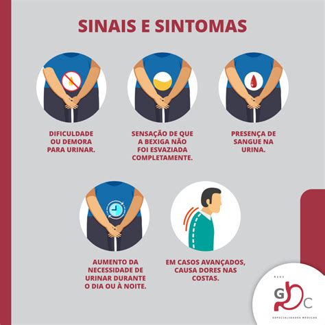 Sintomas De Problemas De Próstata - ZULEDU