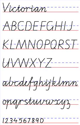 Image result for Handwriting Styles Tutorial