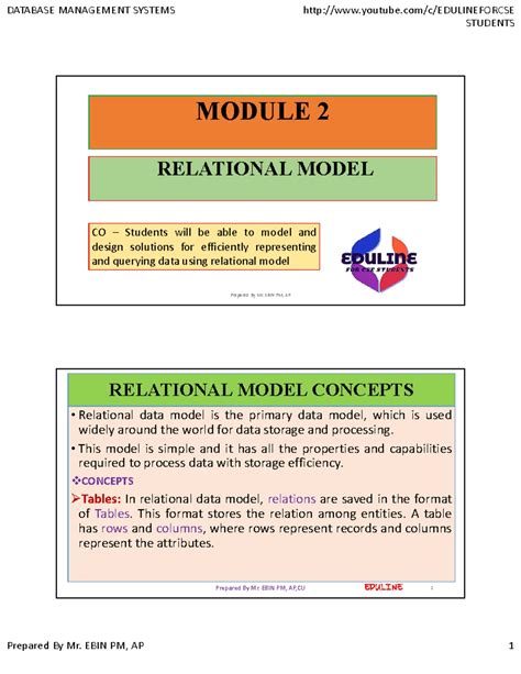 Tutorial 3: Schema - Key Concepts and Short Notes - Studocu