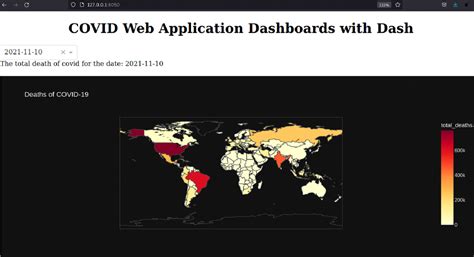 Image result for Python Dash Y Step