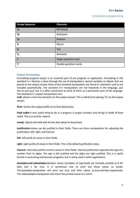 Basics of C Programming Language 的图像结果