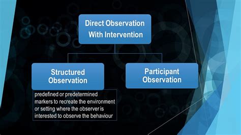 Image result for Example of Observation in Data Collection