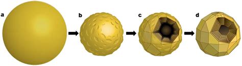 Materials | Special Issue : Progress in Nanomaterials Preparation