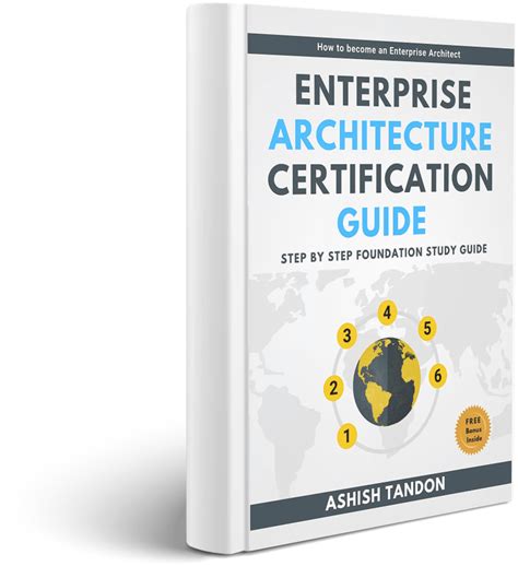 Image result for TOGAF Book