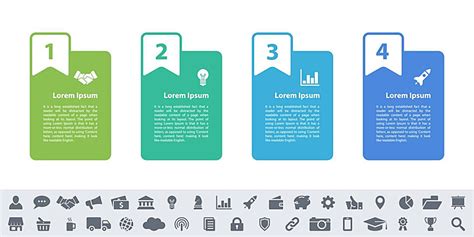 Image result for Technology Chart