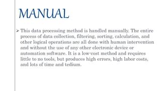 Image result for Basic Data Processing Techniques