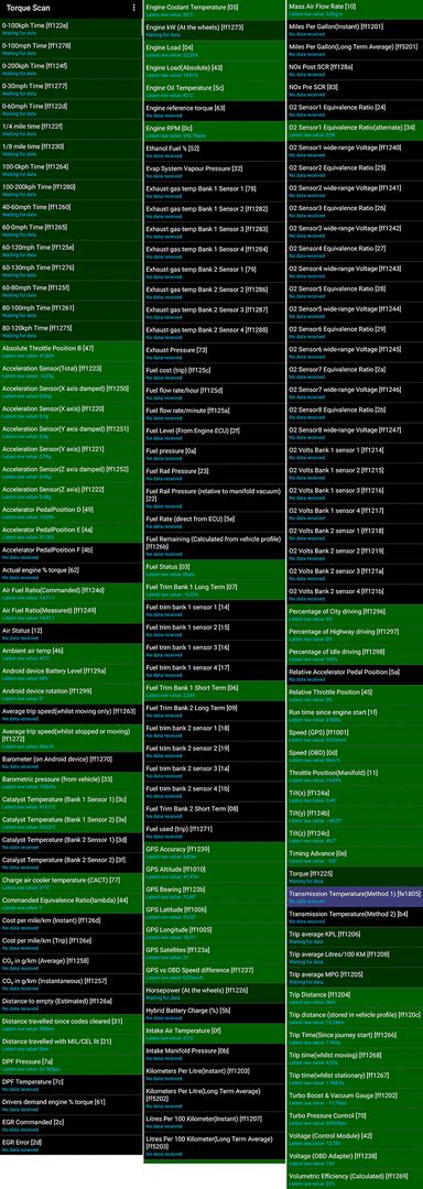 Image result for ST Engineering PIDS