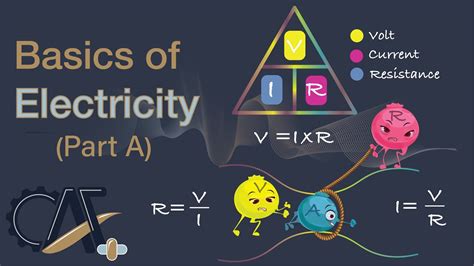 Electrical Engineering Lessons 的图像结果