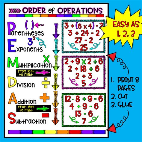 Order of Operations - PEMDAS Anchor Chart | 3rd Grade - Etsy