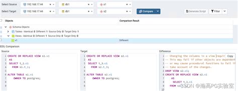 Query SQL with Pgadmin4 的图像结果